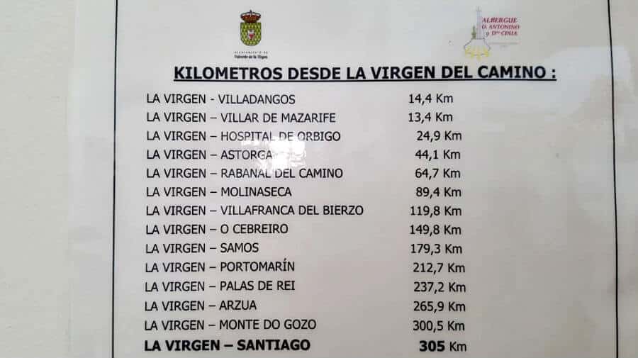 Albergue de peregrinos D. Antonino y D.ª Cinia, La Virgen del Camino, León - Camino Francés :: Albergues del Camino de Santiago