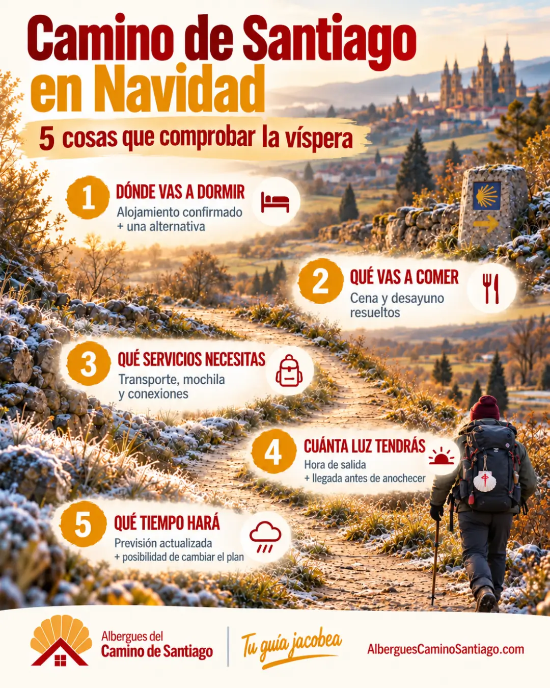 Camino de Santiago en Navidad: 5 cosas que comprobar la víspera Checklist del Camino de Santiago en Navidad con cinco comprobaciones antes de cada etapa